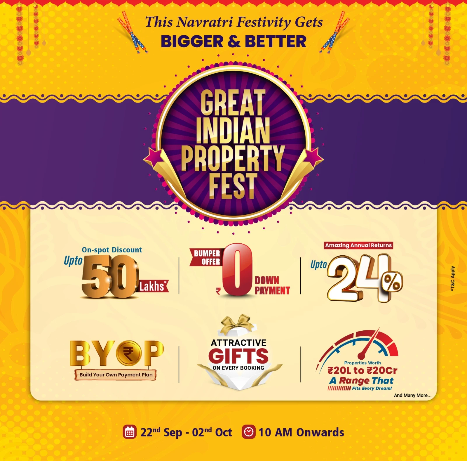 Gaurs Aero Suites banner